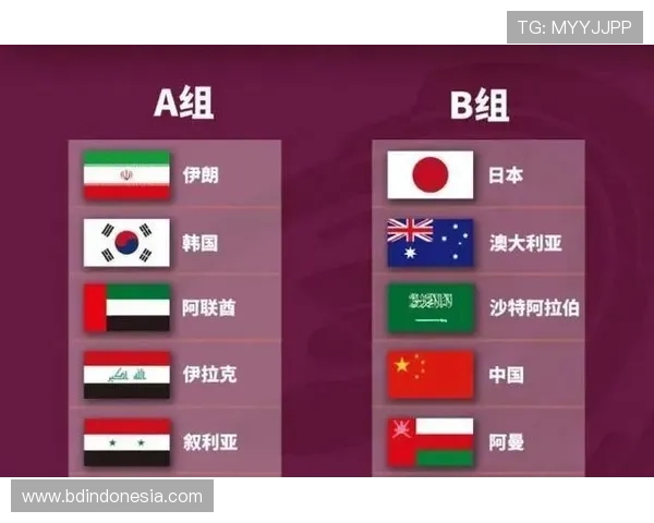 2026年世界杯亚洲区预选赛积分排名榜单完整公布及排名分析